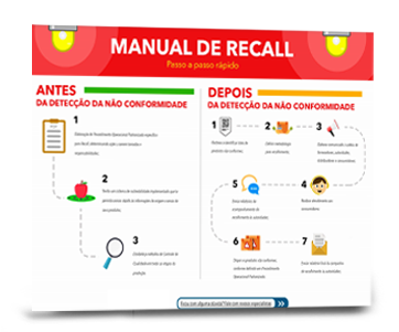 Manual de recall Manual de recall